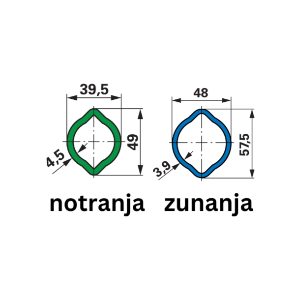 CEV KARDANA  06/500  LIMONA