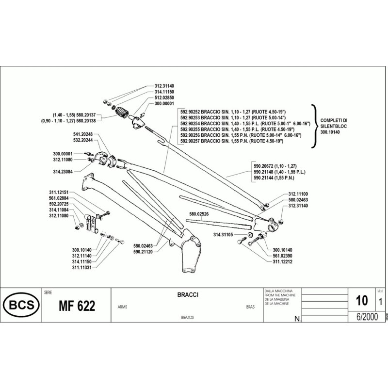 REGULATOR VIŠINE GREBENA BCS622